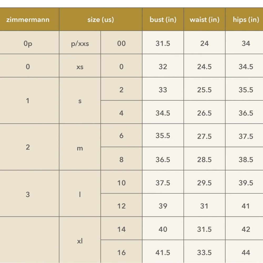 ZIMMERMAN long sleeve princess minidress - Picture 16 of 16